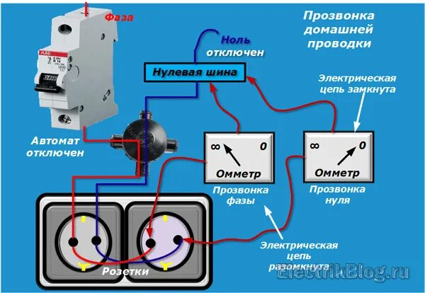 Куда подключать фазу и ноль