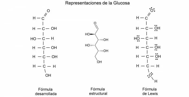 Formula ege. Ликуразид формула. Формула. Структурная формула олеопальмитолинолеина. Гидразинокарбонилметилбромфенилдигидробенздиазепин формула.