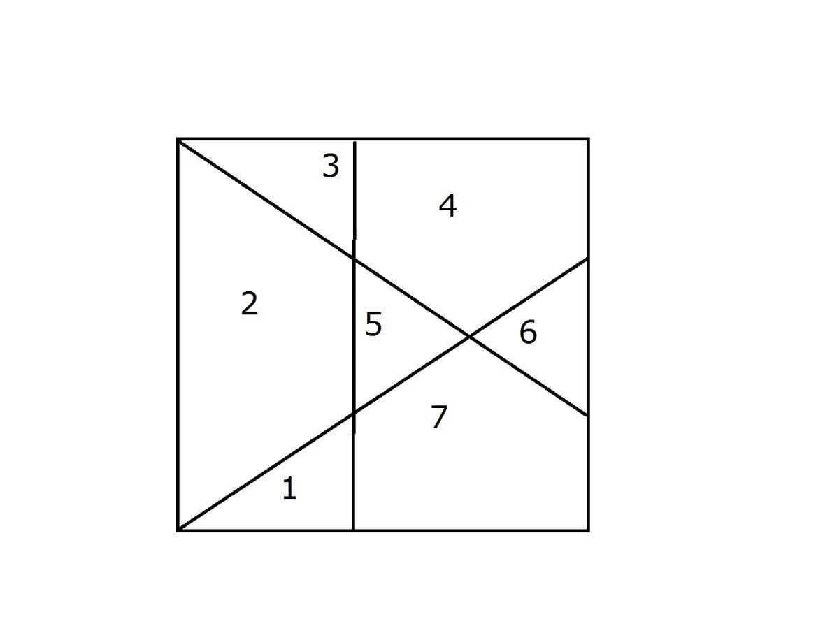 Деление квадрата на 2 части