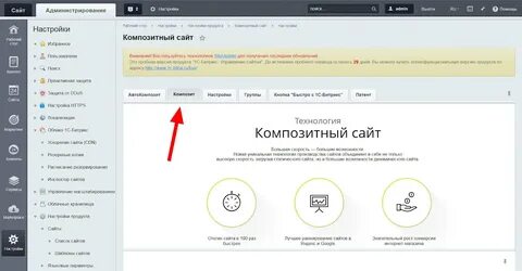 Композитный режим