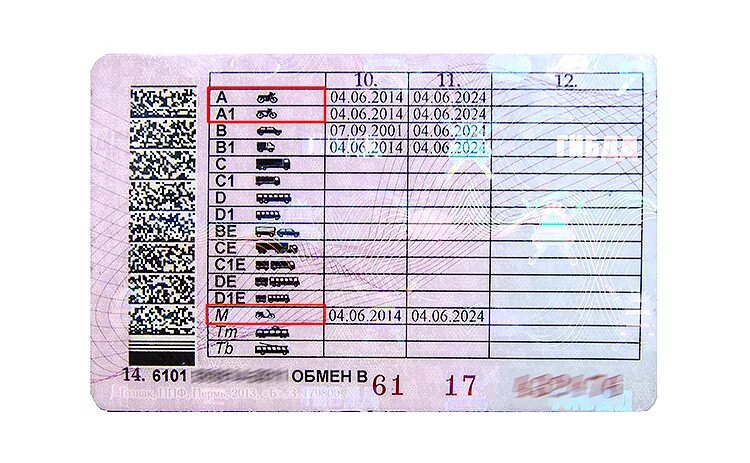 Категория a1 мотоцикл. Категория на мотоцикл 250 кубов. Категория прав на мотоцикл до 125 кубов. Категория а1 водительских прав на мотоцикл.
