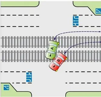 Кто кому уступает при одновременном развороте