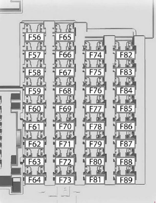 Схема блок предохранителей Ford Focus 3. Схема блока предохранителей Форд фокус 3. Форд фокус 3 схема предохранителей в салоне. Форд фокус 3 схема предохранителей и реле. Предохранители фокус 3 1.6