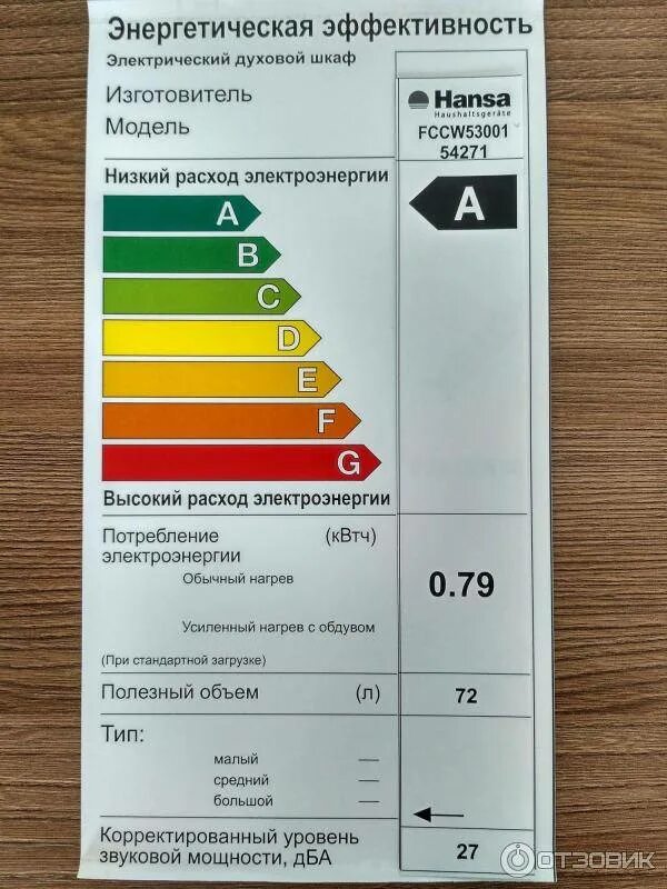 Мощность потребления электроэнергии духового шкафа. Духовой шкаф Потребляемая мощность КВТ. Духовой шкаф электрический Потребляемая мощность. Класс энергопотребления а духовой шкаф.