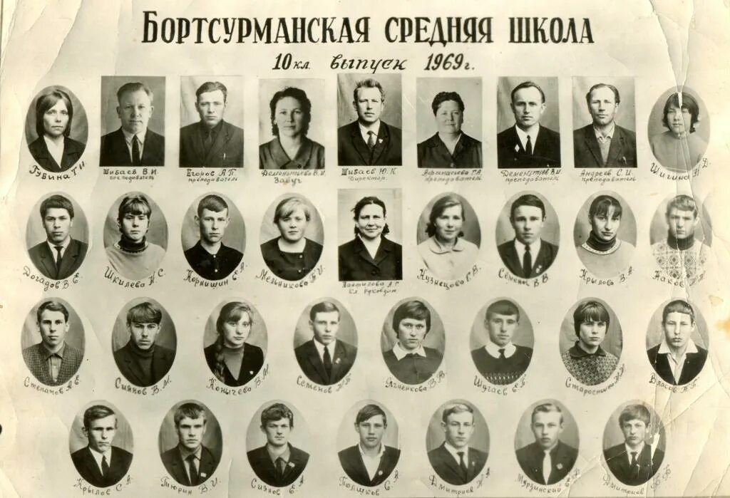 8 летняя школа. 8 летняя школа. 8 летняя школа. Город салават школа 10. Потокская 8-летняя школа.