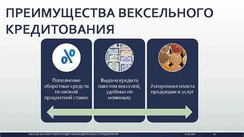 Продукт перен следствие результат порождение чего н