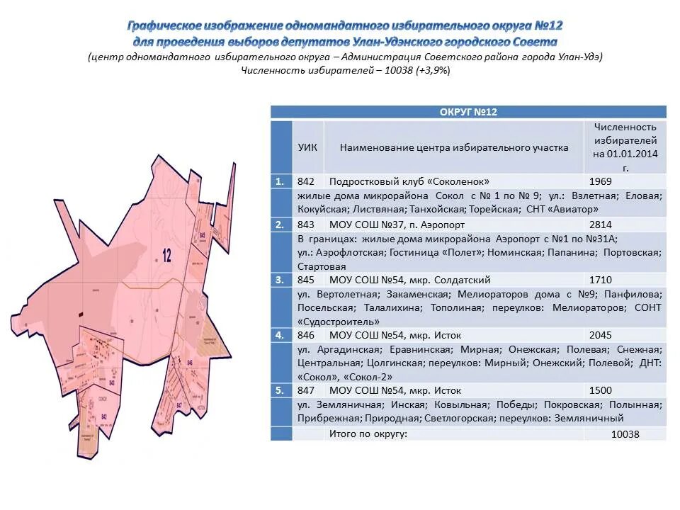 Одномандатный избирательный округ это. Графическое изображение избирательного округа. Наименование избирательного округа. Избирательные округа количество избирателей. К какому избирательному округу относится адрес