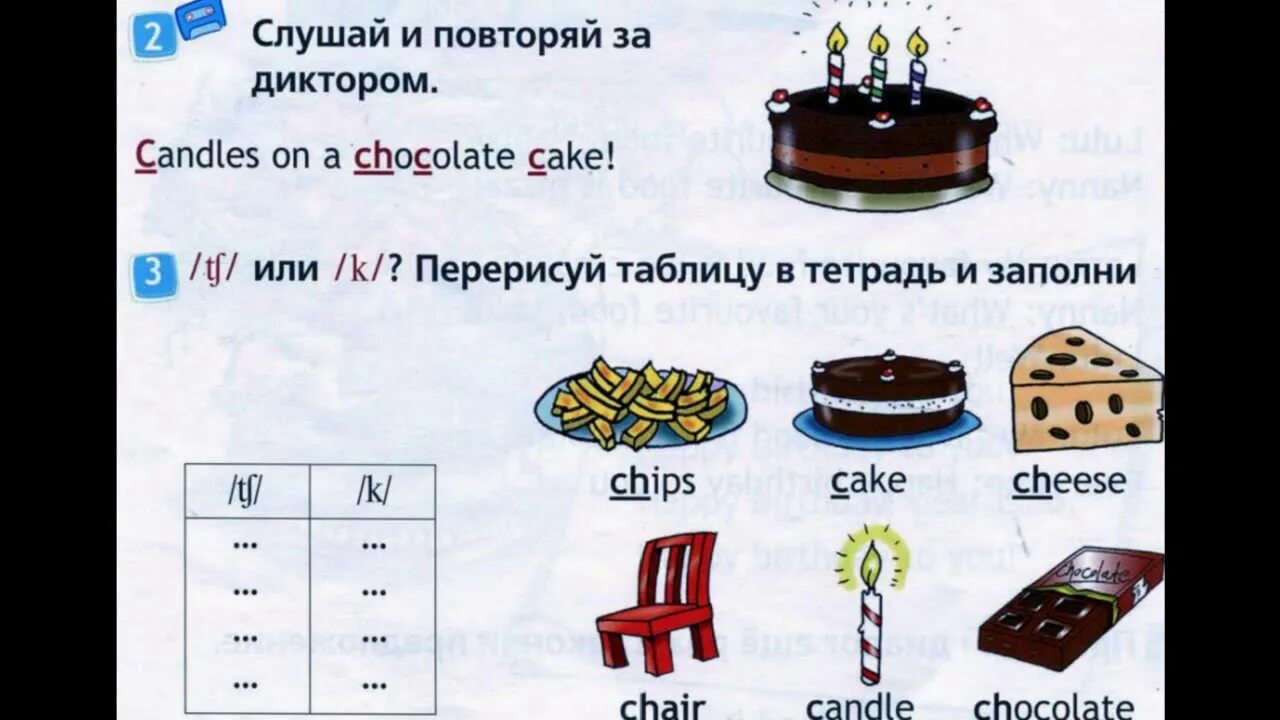 Урок английского языка 3 класс Chocolate Cake. Chocolate Cake транскрипция 2 класс. Шоколад кейк транскрипция. Транскрипция слова Chocolate Cake.