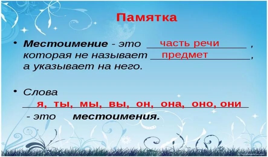 Какую роль в нашей речи выполняет местоимение. Роль местоимений в речи. Роль местоимений в предложении. Роль местоимений в речи 4 класс. Роль в местоимений в речи местоимения.