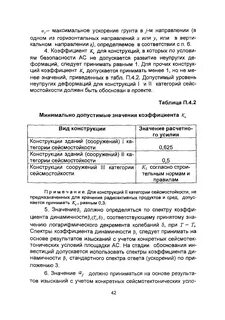 Категория сейсмостойкости нп 031