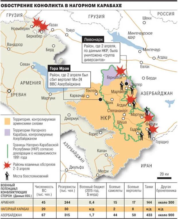 Зона военных конфликтов. Конфликт в Нагорном Карабахе 2020 карта. Нагорный Карабах зона конфликта на карте. Азербайджан Нагорный Карабах конфликт на карте. Карта военных действий в Армении и Азербайджана.