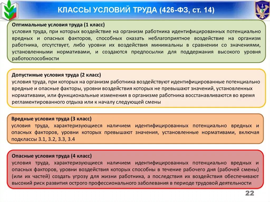 СОУТ специальная оценка условий труда классы условий труда. 4 Класса вредности и опасности условий труда. Условия труда оптимальные допустимые вредные и опасные. Подклассы класса 4 вредные условия труда.