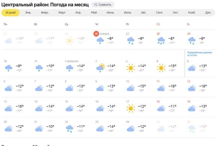 Погода в павлодаре на месяц точный прогноз