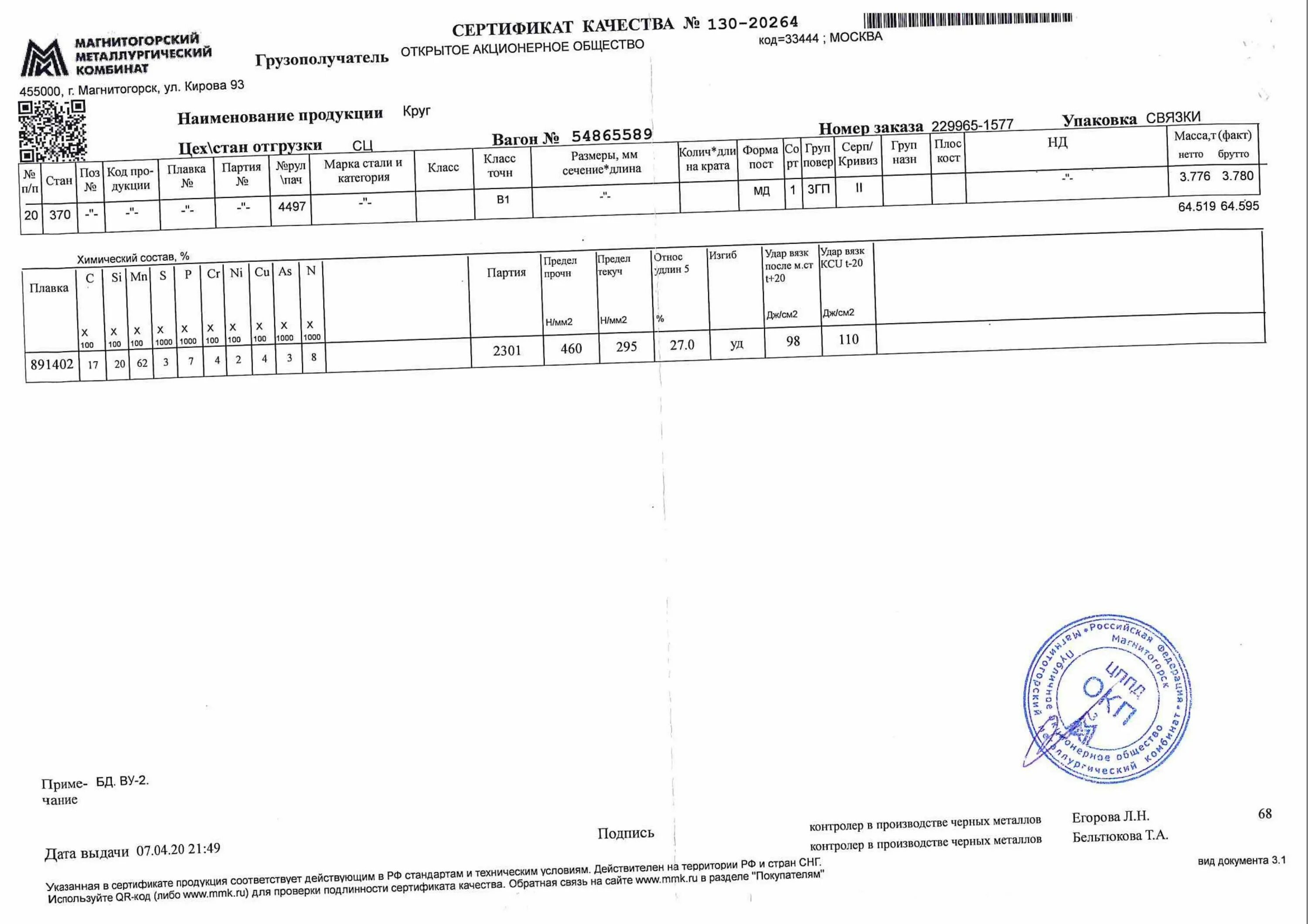 Пруток 20 сталь 45 сертификат качества. Круг ст09г2с сертификат качества. Сертификат на сталь 40х круг. Сталь круглая сертификат. Сталь круглая сертификат.