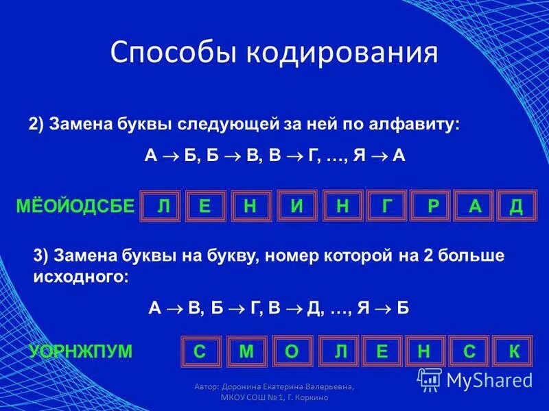 Кодировка ср866. Кодирование равномерным кодом. Порядковый номер букв в кодировках. Кодирование равномерным двоичным кодом. Кодирование.