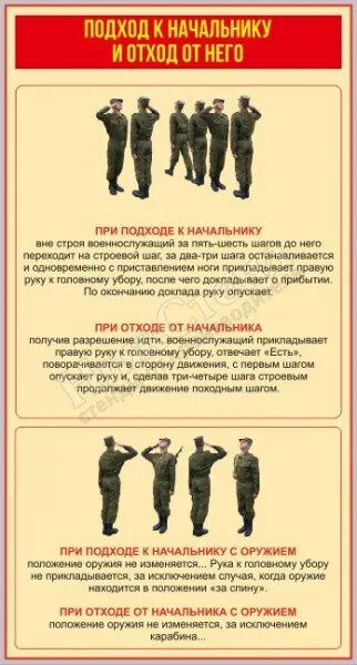 Строевая подготовка подход к начальнику и отход от него. Подход к начальнику и отход от него. Подход и отход от начальника. Подход к начальнику. Подход к начальнику и отход от него.