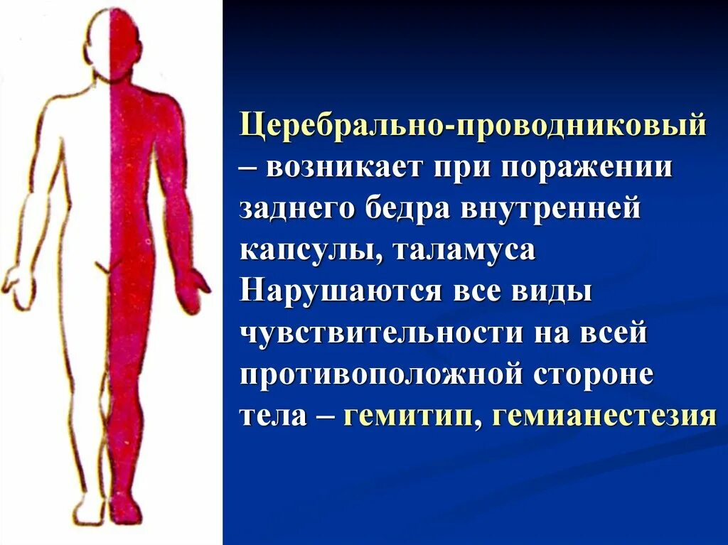 Церебрально проводниковый Тип нарушения чувствительности. Проводниковый Тип расстройства чувствительности. Корковый Тип нарушения чувствительности возникает при. Нарушение чувствительности в одной половине тела.