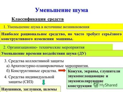 Основные методы защиты от шума