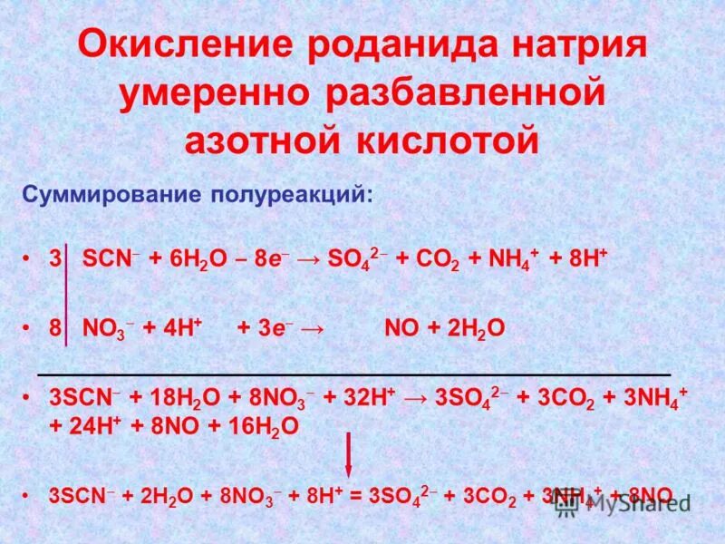 Сульфат меди разбавленная азотная кислота. Сульфат меди разбавленная азотная кислота