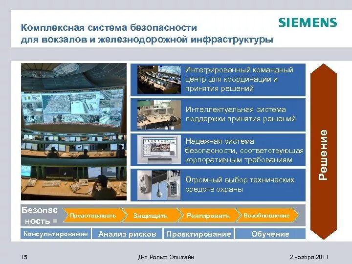 Безопасность транспортной инфраструктуры. Системы безопасности. Комплексные системы безопасности. Технические средства на железнодорожной станции. Зона безопасности оти