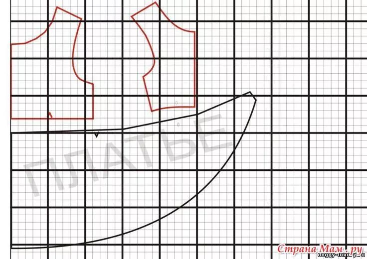 Выкройка одежды для собак ши тцу. Платье для собаки выкройка. Лекало платьев для собак выкройка. Выкройка платья для собаки Йоркширский. Выкройки по клеточкам
