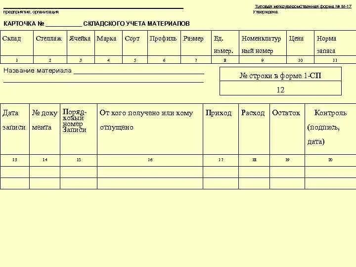 Учет материалов рф. Карточка учета ТМЦ форма м-17. Карточка складского учета м-17. Карточка складского учета материалов форма м-17 пример заполнения. Форма м17 карточка учета материалов в 1с.