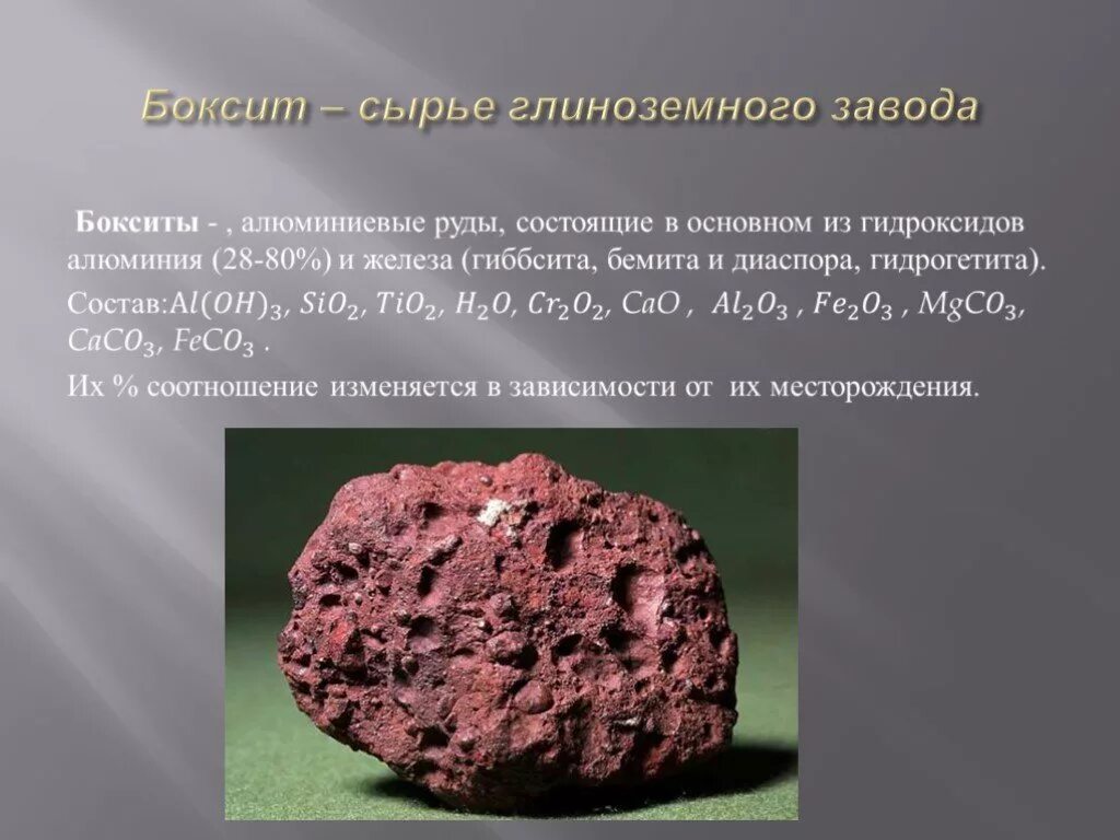 Боксит значение. Бокситы сырье. боксит алюминий формула. химический состав боксита. боксит руда.