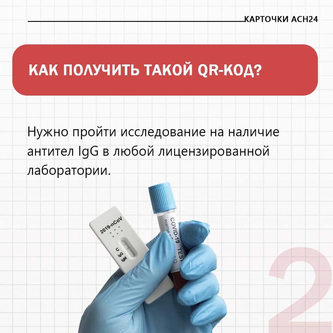 Qr код по антителам. Qr код антитела. Qr код covid. Код антитела. Код антитела.