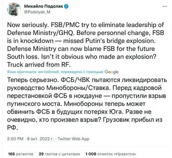 Телеграмм канал подоляка