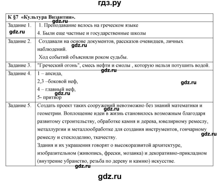 П 13 история 6 класс. Гдз по истории России 6 класс 11 параграф таблица. План по истории 6 класс. Параграф по истории 6 класс. План параграфа по истории.