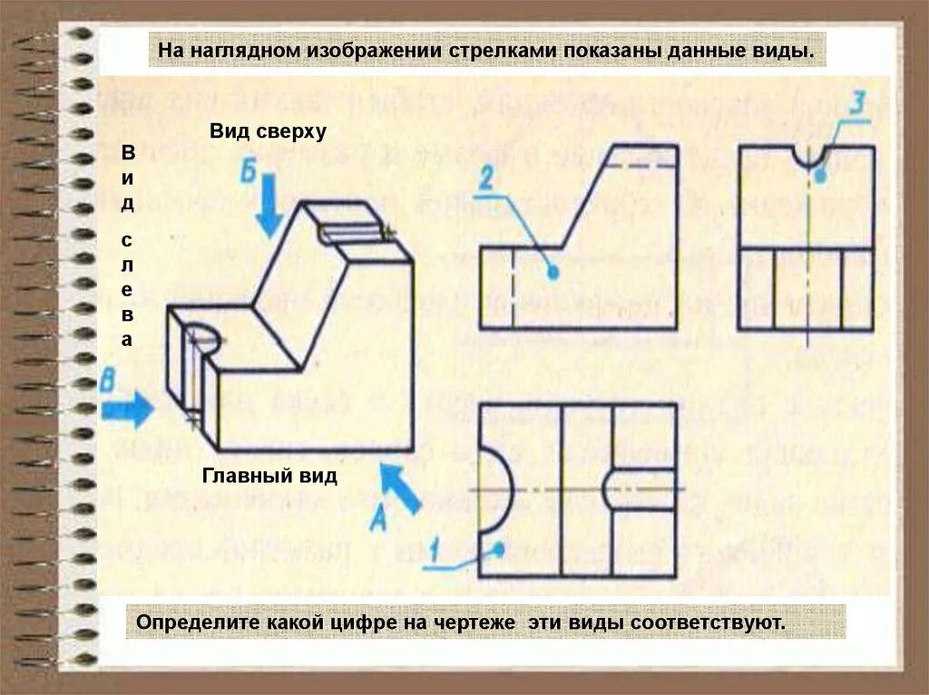 Вид главный вид спереди вид слева. Чертёж вид сверху вид сбоку. Как сделать вид сбоку на чертеже. Вид сбоку на чертеже как называется.