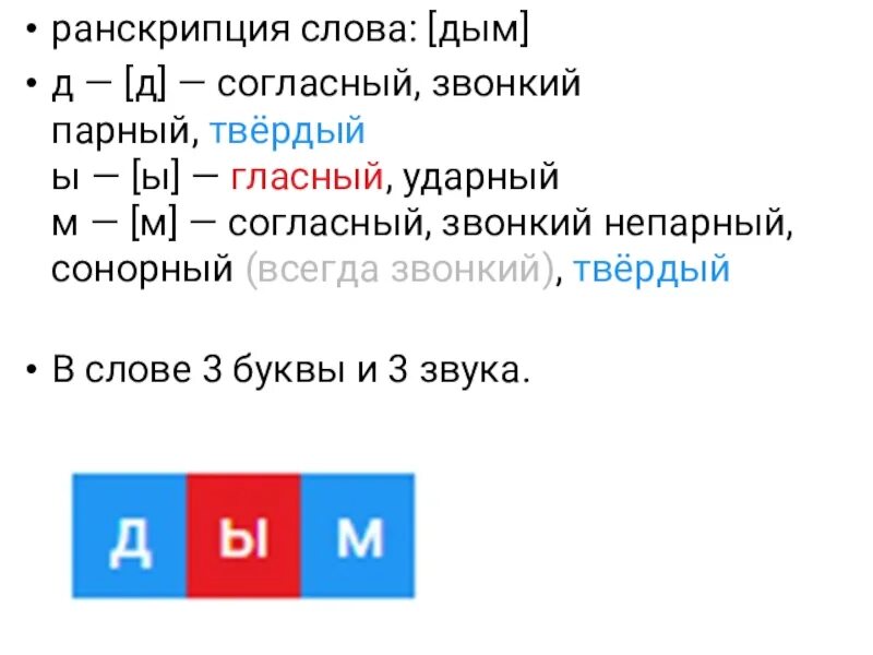 Корж тает дым на укулеле разбор. Дым разбор. Дымок аккорды. Схема слова дым. Дымок из трубы.