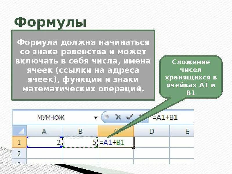 Выберите верный адрес ячейки в электронной. Формула должна начинаться со знака. Ввод формулы в ячейку начинается со знака. Ввод формул в таблице начинается со знака. Формула в excel начинается со знака.