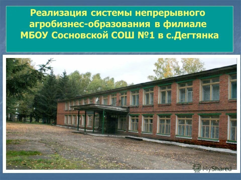Сосновский район дегтянка. Локосовская сош табличка. Филиал муниципального бюджетного образовательного учреждения. Сосновская школа 1. Сайт мбоу пичаевская сош пичаевского района тамбовской области.