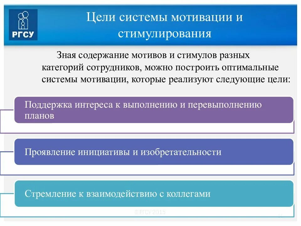 Разработать систему мотивации сотрудников. Цель стимулирования персонала. цели и задачи мотивации персонала. стимулирование персонала цели и задачи. цель мотивации персонала.