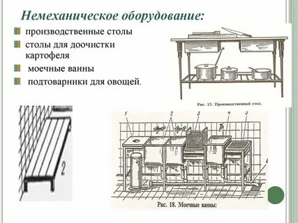 Какие виды инвентаря применяются в холодном цехе