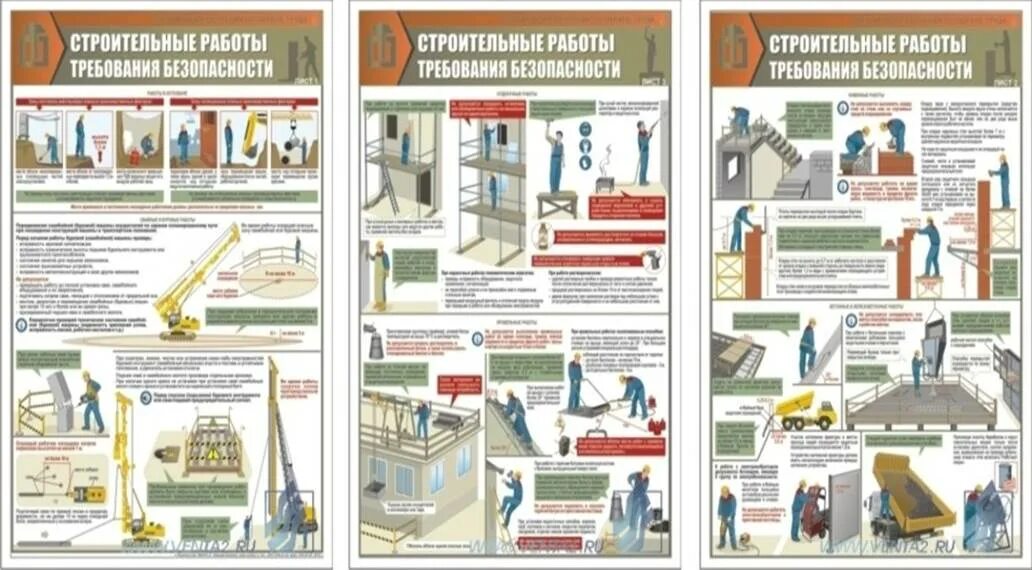 Охрана труда и техники безопасности в строительстве. Безопасность в строительстве плакаты. Строительные работы требования безопасности. Техника безопасности при проведении строительных работ. Безопасность на строительной площадке.