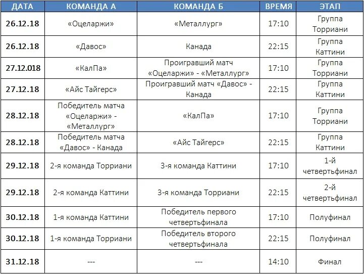 Кубок Шпенглера 2022 Schedule. Расписание школы металлург магнитогорск