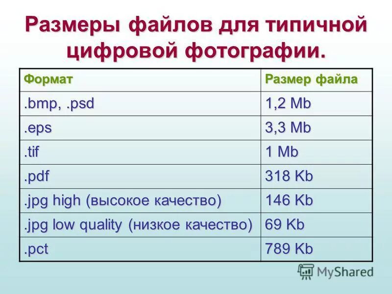 Объединение разных файлов. Объединение разных файлов