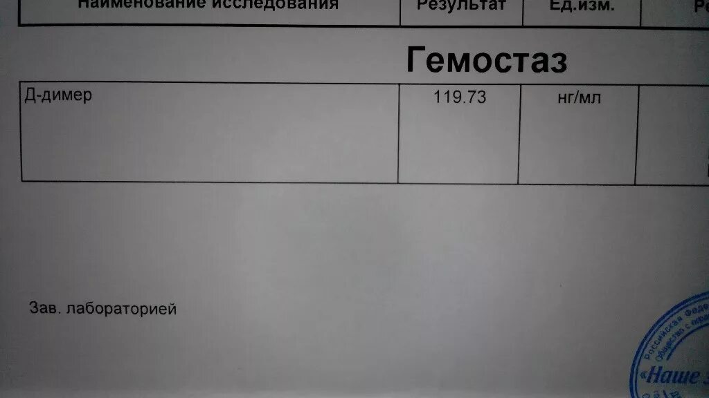 2, 30 Д-димер. Д-димер анализ. Д димеры анализ. Норма д димера.