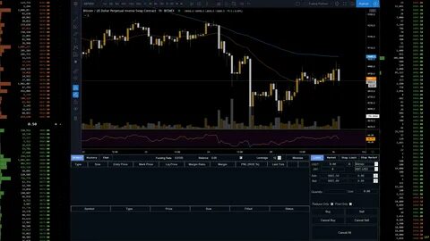 Crypto trading platform