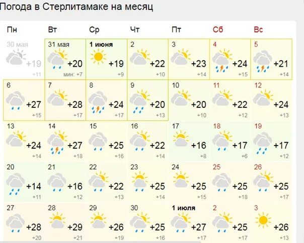 Прогноз погоды на август 2023. Прогноз на август. Погода на 24 25 26 августа. Погода на 24 25 26 августа. Погода на 24 25 26 августа.