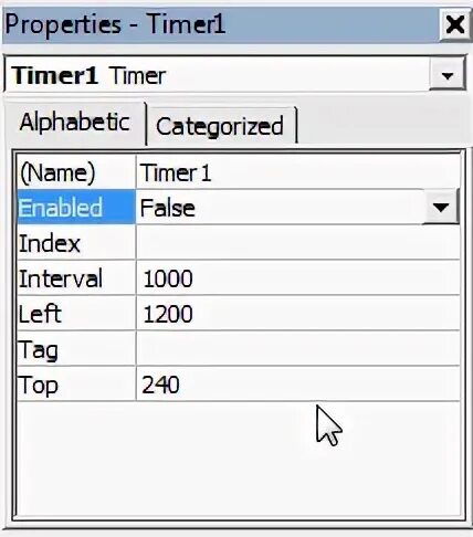 Time default. Time default