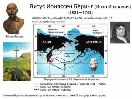 Открытие берингова пролива берингом