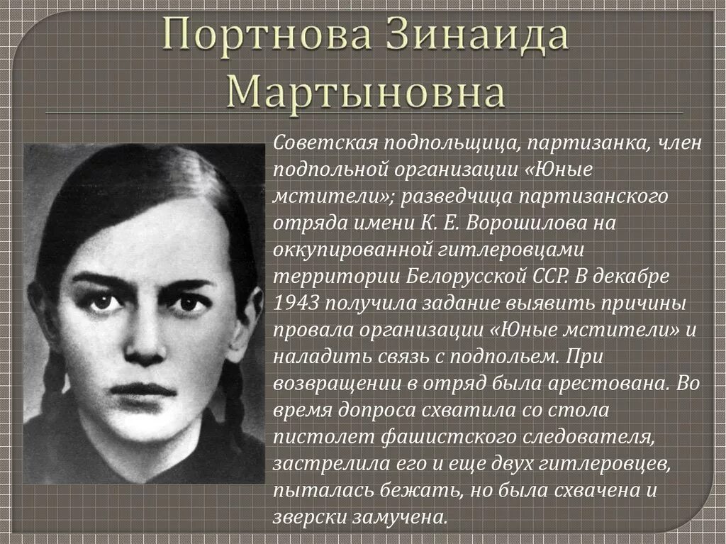 Партизанка Зина Портнова. Зина Портнова Партизан. Зина Портнова (1926–1944).