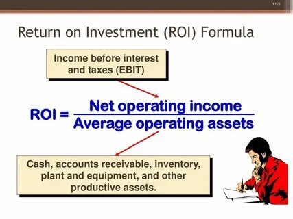 Return on investment
