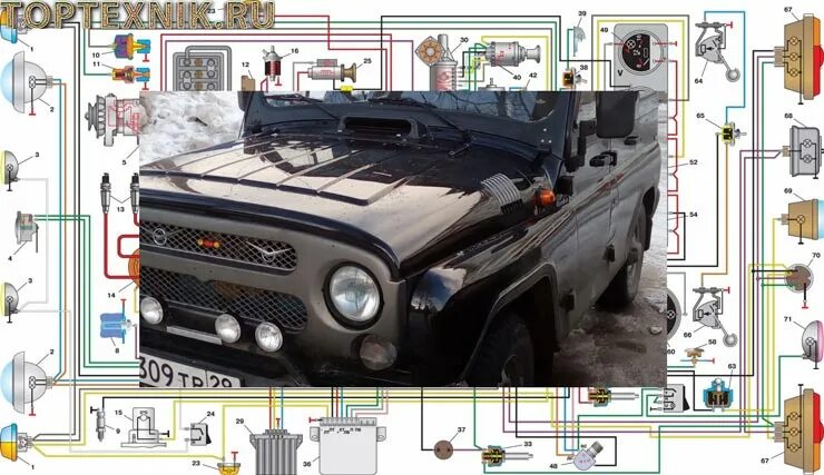 Электрооборудование УАЗ 31519. Электропроводка УАЗ 31519. Электропроводка УАЗ Хантер 31519. Схема электрооборудования УАЗ 31519.