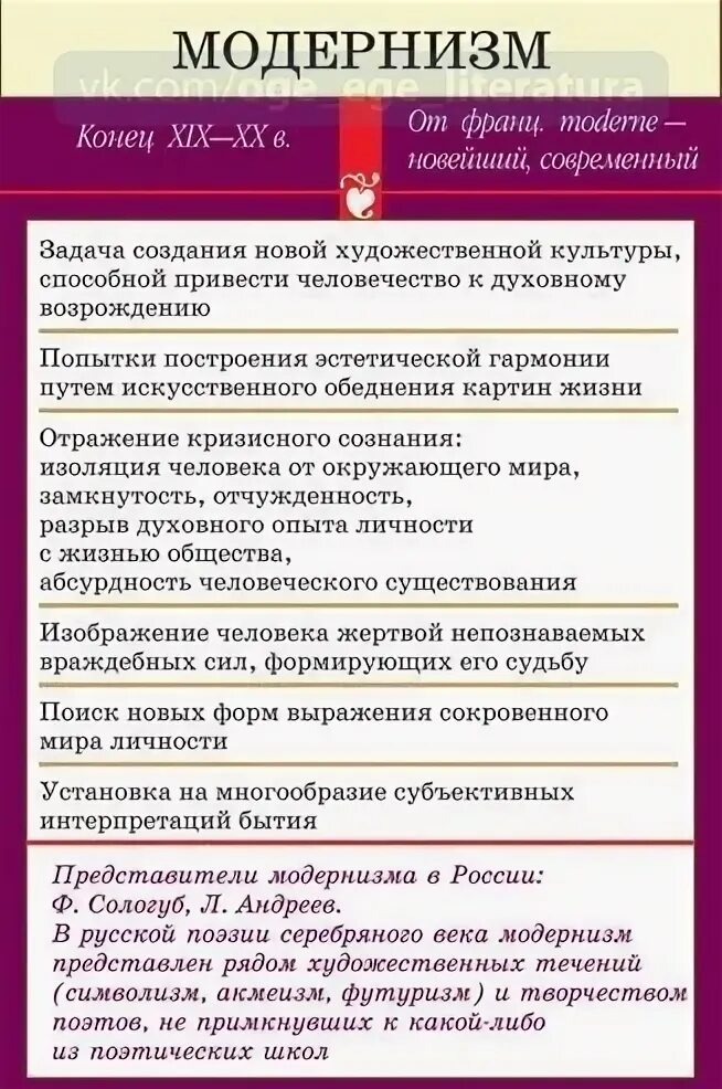Сентиментализм как художественный метод. Основные черты русского сентиментализма. основные направления классицизма в литературе. классицизм и сентиментализм в литературе. таблица представители классицизма.