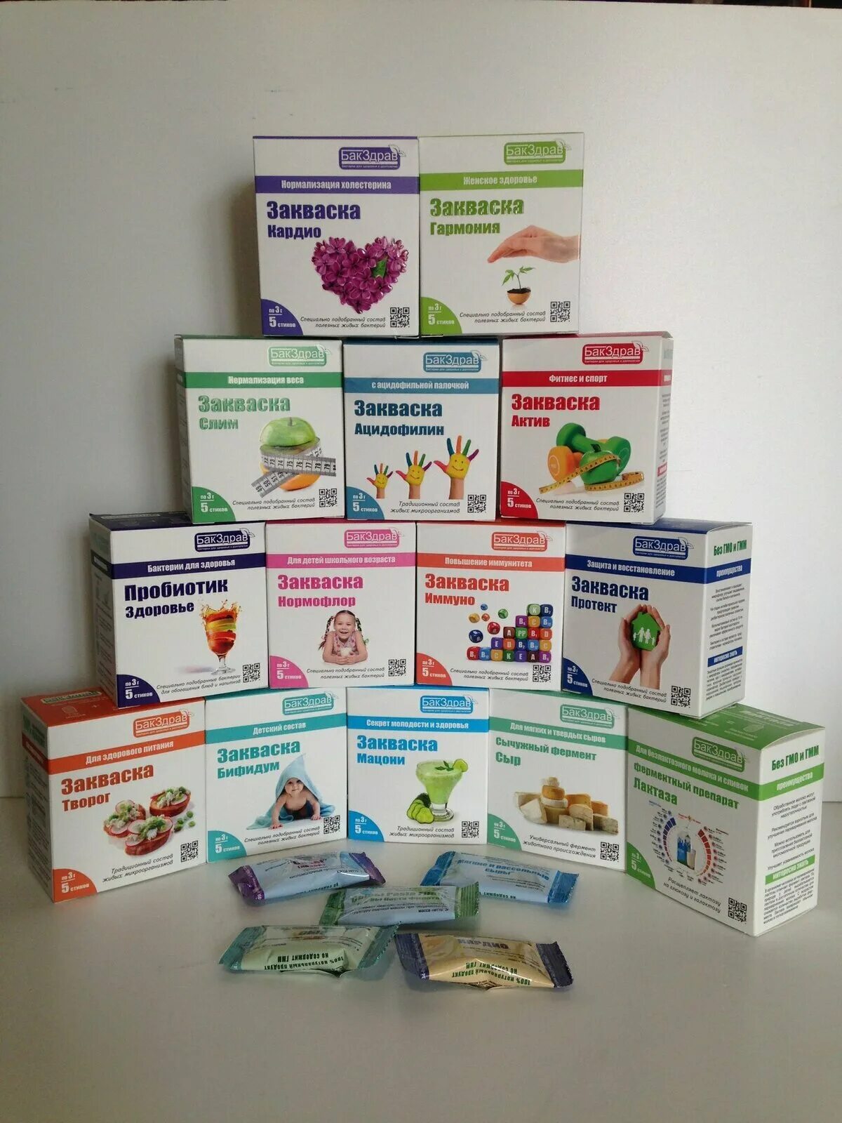 Какие есть пробиотики для кишечника. Пробиотики название лекарств. Пребиотики пробиотики симбиотики эубиотики. Бифилар капс. Лекарства с пробиотиками.