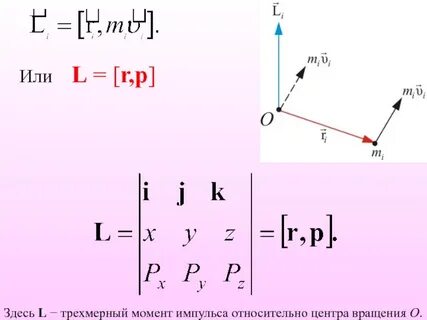 Модуль момента импульса